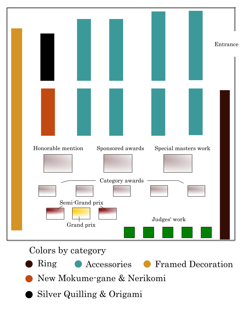 layout of exhibited work