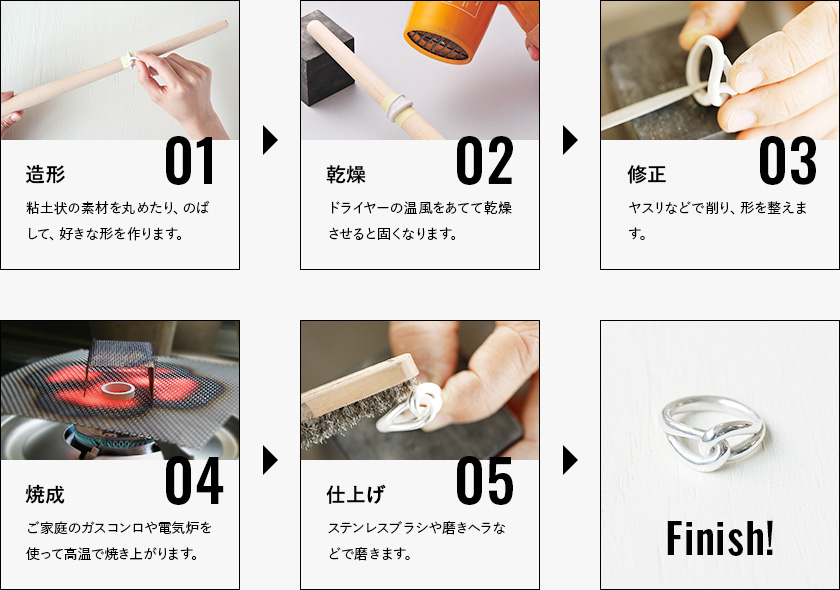 銀粘土 アートクレイシルバー / 相田化学工業株式会社