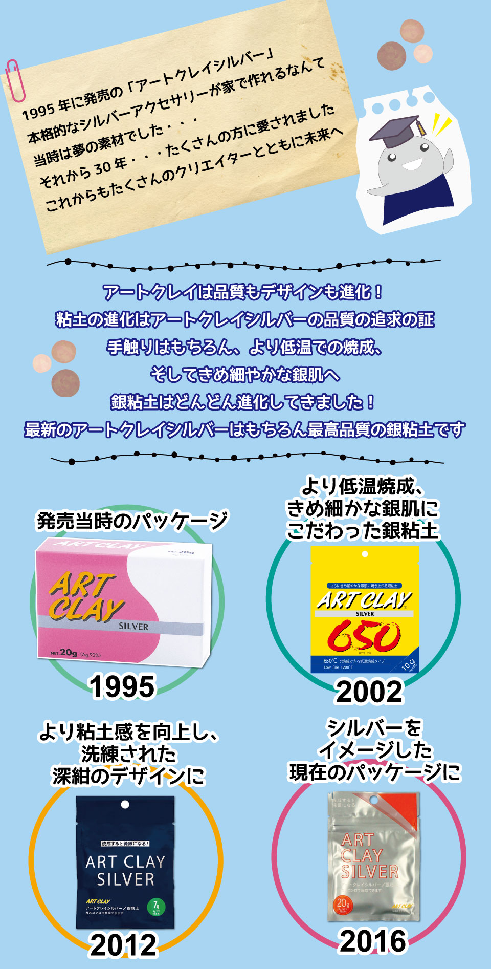特集